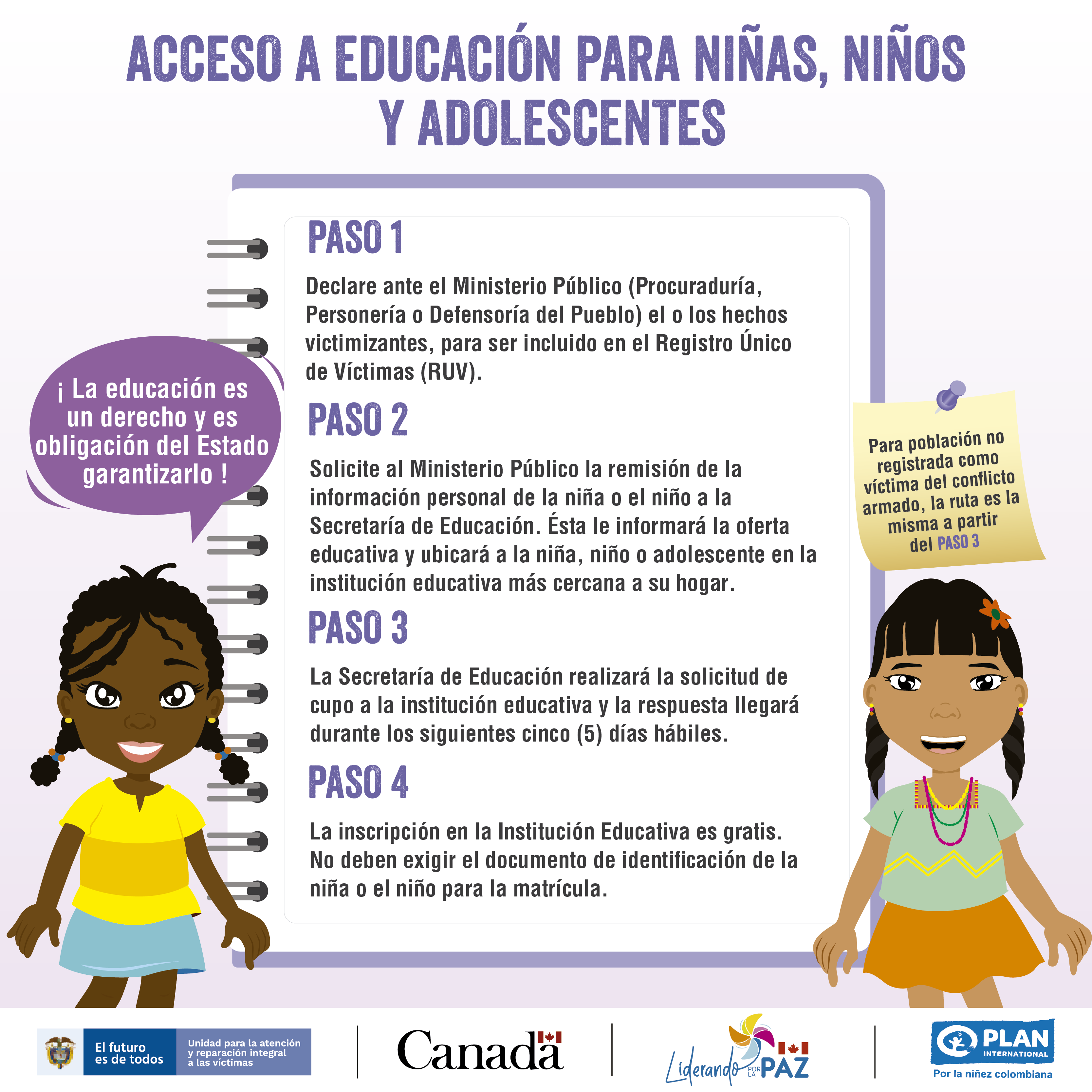 Ruta de la educación