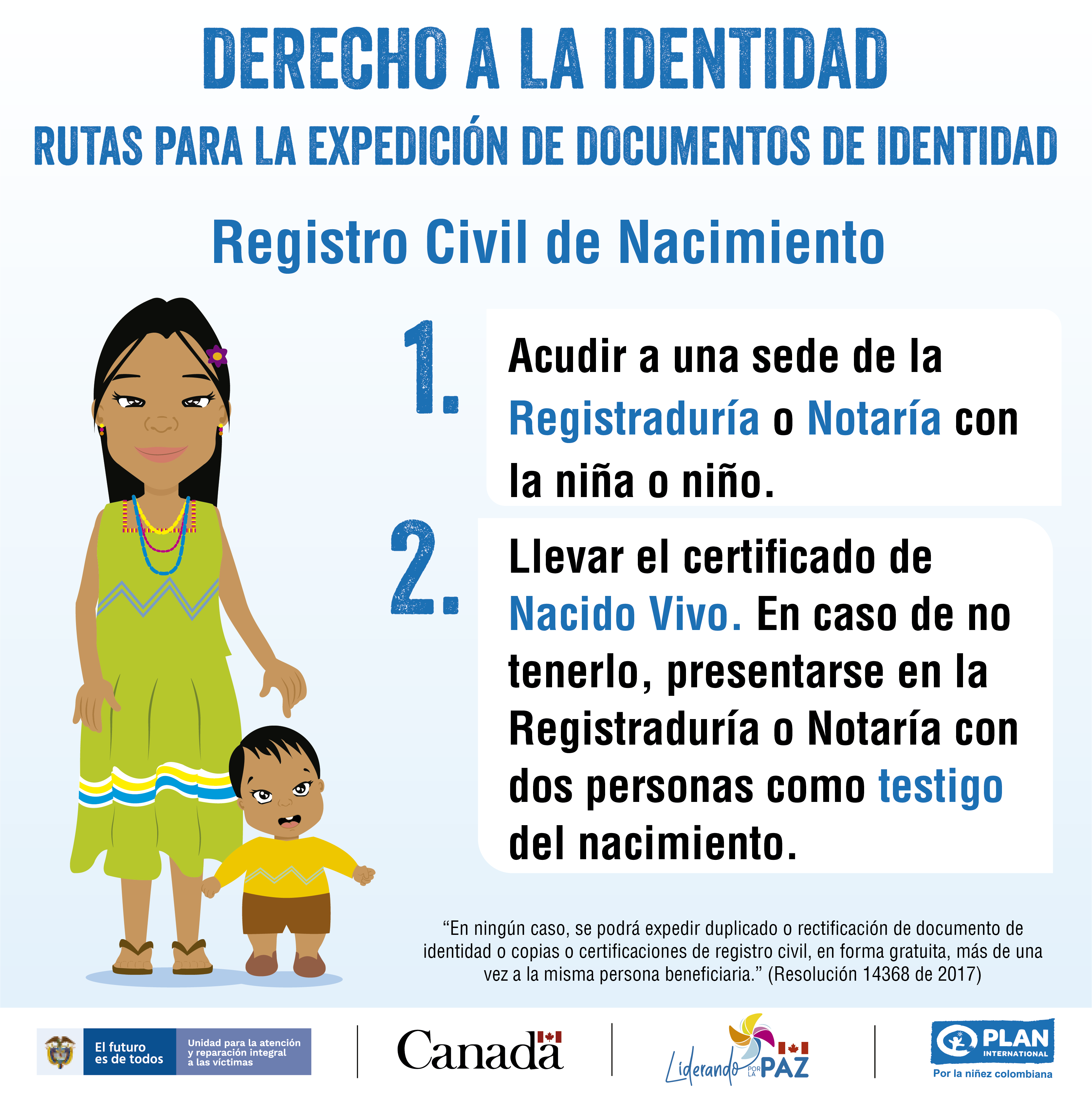 Registro civil de nacimiento